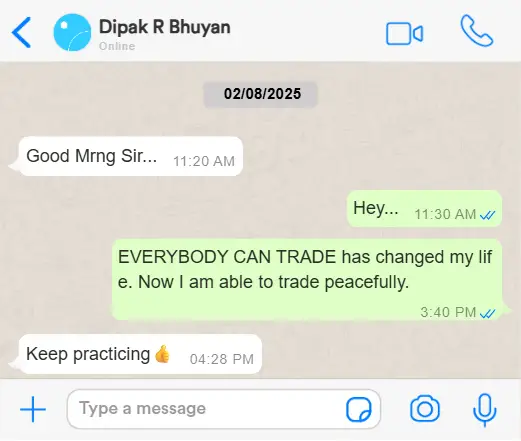 testi